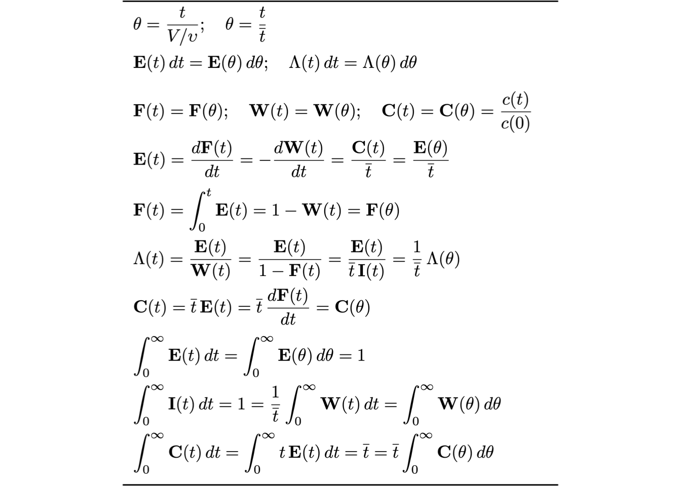 Relationships between Residence Time Functions